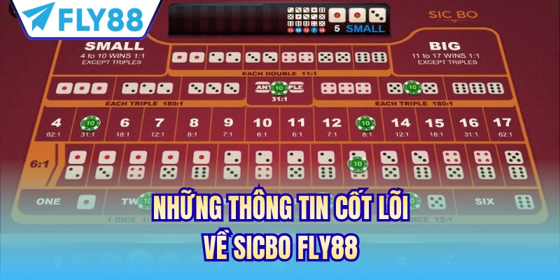 Những thông tin cốt lõi về Sicbo FLY88